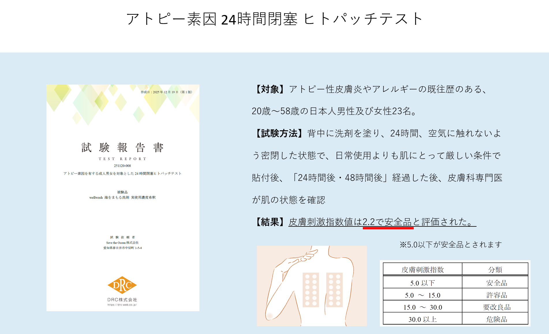 アトピー素因パッチテスト、アトピーの既往歴のある方を限定にしたパッチテスト